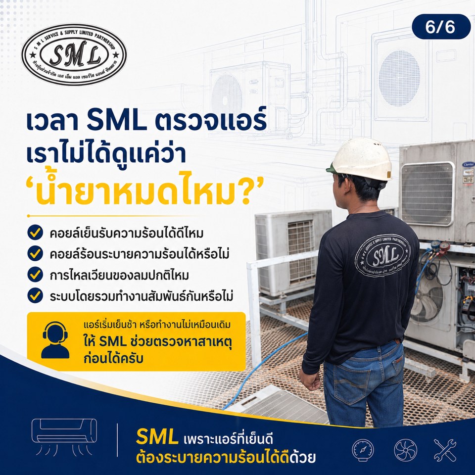 เคยสงสัยไหม ทำไมคอยล์ร้อนต้องเป่าลมร้อนออกมา ภาพที่ 6